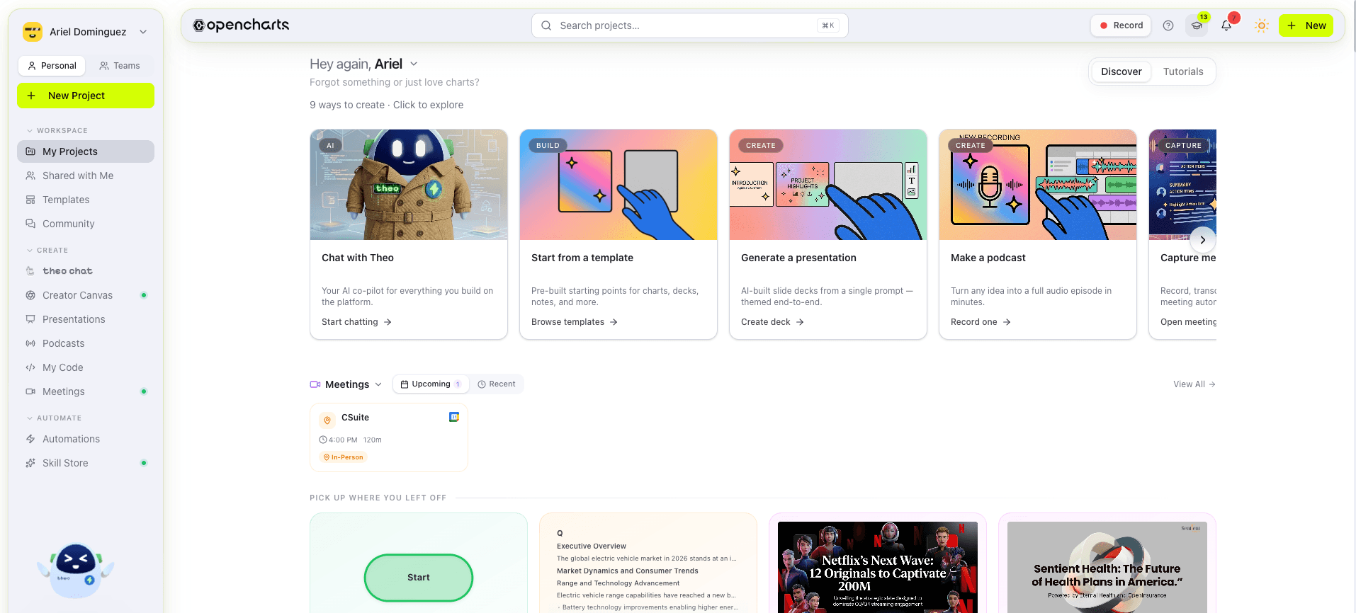 Workspace in OpenCharts